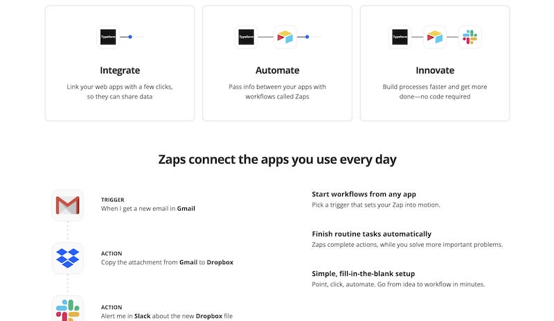 Zapier 